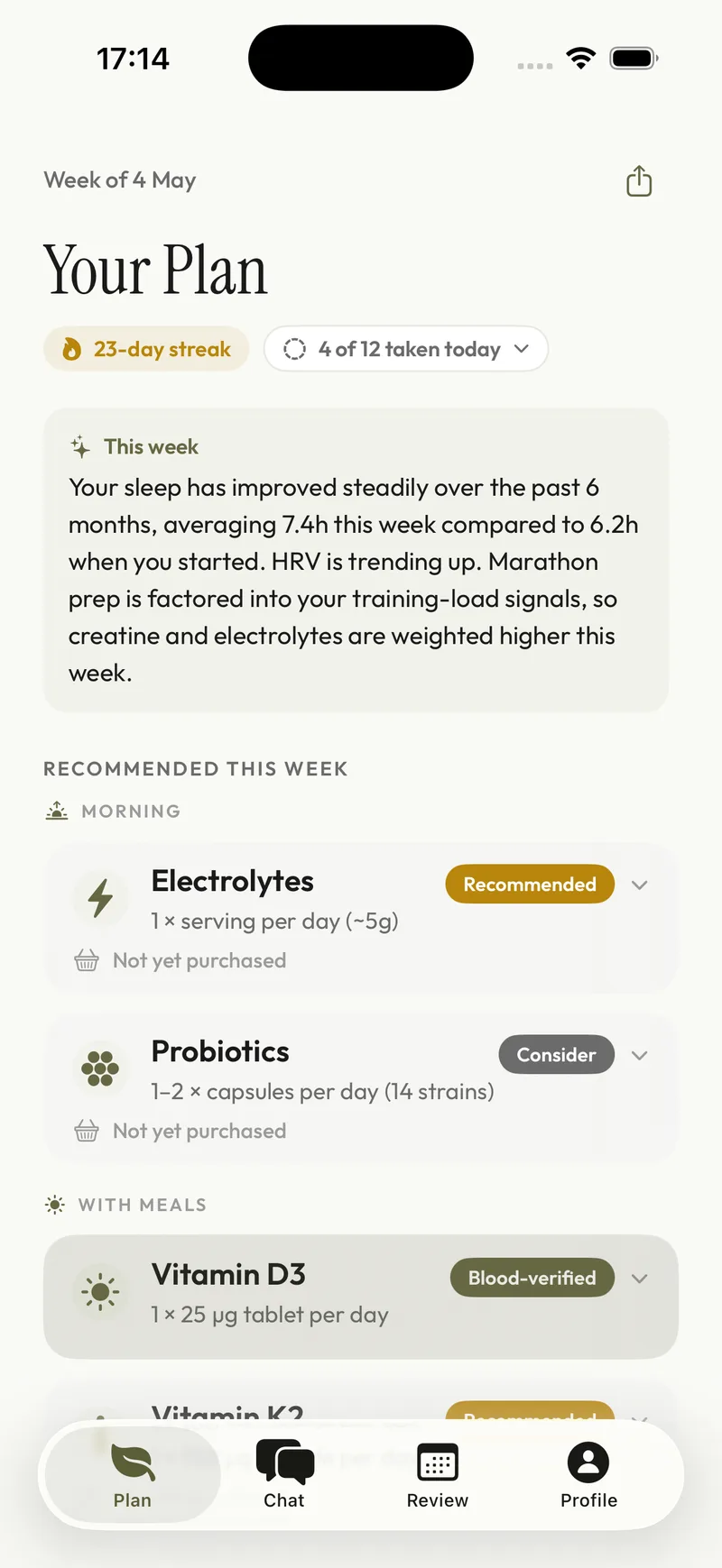 VitSync Plan tab